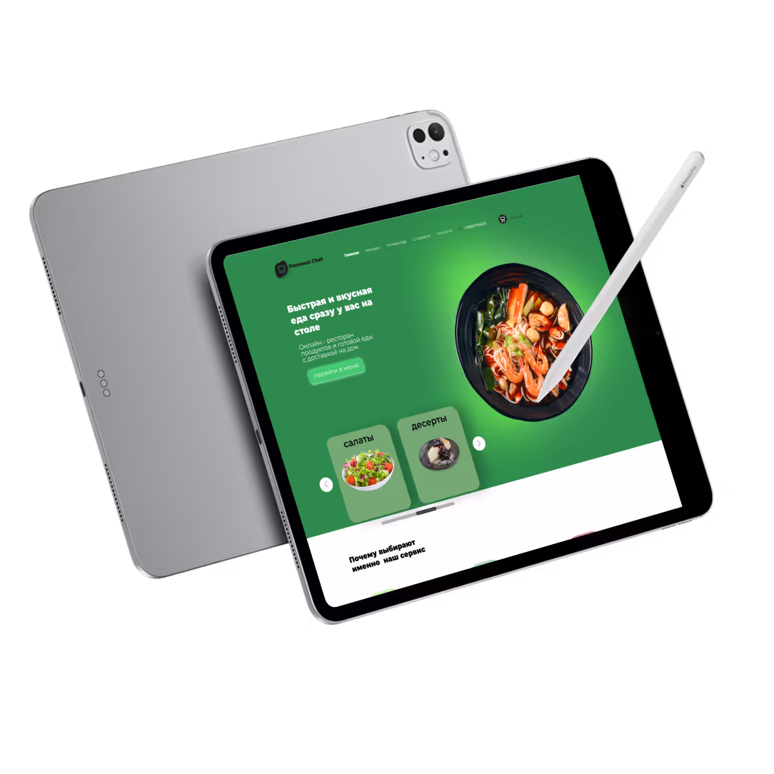 Продвижение в ХоРеКа | Leademy Digital